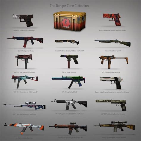 danger zone case drop|All of the Danger Zone CS:GO skins .